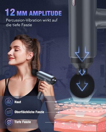 Масажний пістолет Lefity Mini 2600mAh, 30 швидкостей, 6 насадок, глибокий масаж для шиї, плечей, спини, USB-C, синій