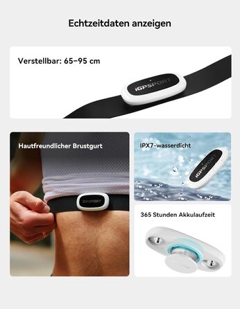 Пульсометр iGPSPORT HR50 Bluetooth ANT+ для велоспорту, бігу, фітнесу (водонепроникний)