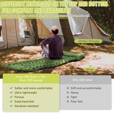 Каремат для кемпінгу TEGOVE самонадувний, компактний, з насосом та подушкою. Легкий килимок для туризму, пляжу, подорожей та намету