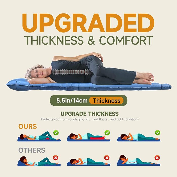 Каремат для кемпінгу Bluever самонадувний з насосом для ніг, 14 см, товстий, з подушкою. Підходить для походів, намету, відпочинку на природі, пляжу, подорожей.