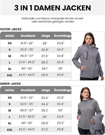 Жіноча куртка 3-в-1: вітро- та водовідштовхуюча, з флісовою підкладкою, тепла зимова куртка з капюшоном (сіра, XXL)