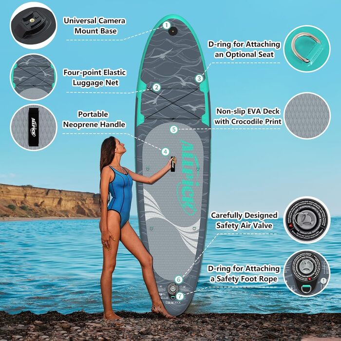 Надувний SUP-борд ALLPICK Premium Set: Комплект для станд-ап паділінгу з аксесуарами, кріпленням для камери та регульованим веслом (200 кг, Сіво-бірюзовий)