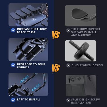 Автоматичний ролик для пресу з функцією відскоку та 6 колесами, тренажер для пресу, Core Trainer, 150 кг, з тримачем для телефону