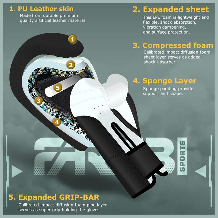 Боксерські рукавички Farabi для дітей 4 oz – MMA, Муай Тай, Кікбоксинг, Спарринг, Тренування (5-10 років, Чорний)