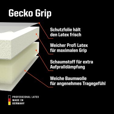 Воротарські рукавички T1TAN Legend White-Out для дорослих та дітей, професійні, з покриттям Gecko Grip 4 мм, Made in Germany, білі