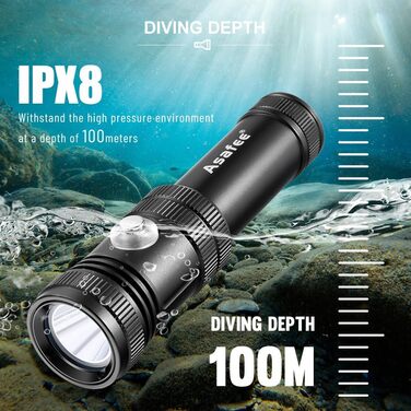 WindFire Перезаряджувана водонепроникна дайверська ліхтарик для дайвінгу та снорклінгу, 4 режими освітлення, індикатор заряду
