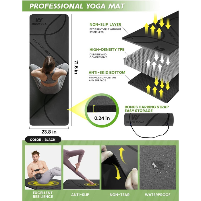 Набір для йоги KNOWYOGA Starter Kit 12 в 1: мат, ролер, стрічки, блоки, м'ячі для масажу. Для початківців