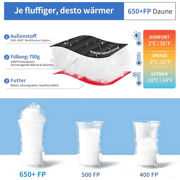 Спальний мішок для дорослих та дітей, легкий зимовий, Outdoor 8°C ~ -30°C для кемпінгу та альпінізму з 650 FP гусячий пух (Чорний, 700г пуху)