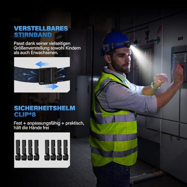 LED налобний ліхтар Sidark з акумулятором, 2 шт. - 8 режимів, сенсор, водонепроникність IPX7, магнітний, для кемпінгу та активного відпочинку