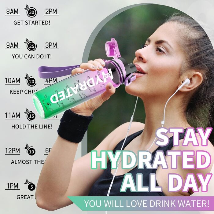 Спортивна пляшка для води 1л Tritan без BPA з маркуванням часу, 1000 мл, Taro Violett