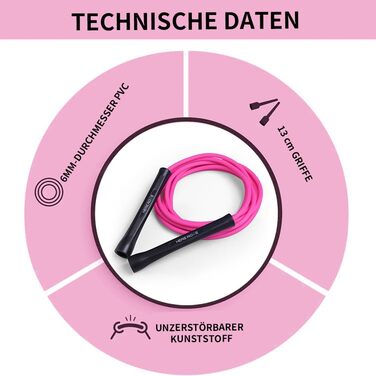 Спортивний скакалка Hererope PVC 6мм для фітнесу та боксу, швидкісна для чоловіків та жінок, 3.1 м, рожева