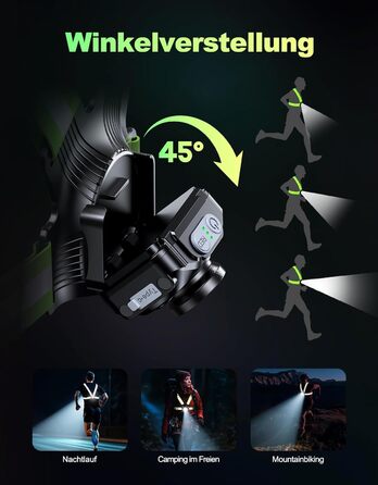 Фара для бігу Lauflampe Joggen: нагрудна ліхтар з регулюванням 45°, 500 люмен, 2 кольори, USB-C, IPX4, подвійний ремінь з відбивачами 360° для кемпінгу, велоспорту та активного відпочинку