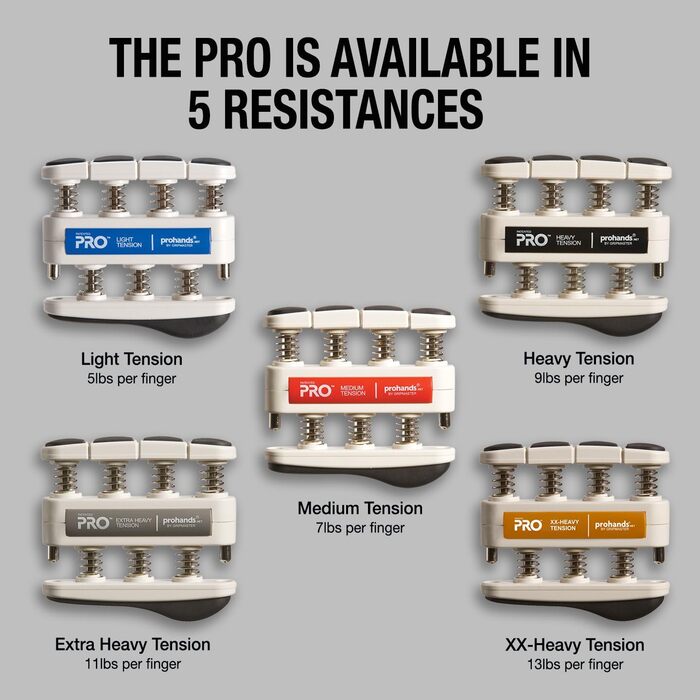 Гріп Мастер Про Едішн: тренажер для рук та пальців, велика напруга, 5.9 кг, помаранчевий