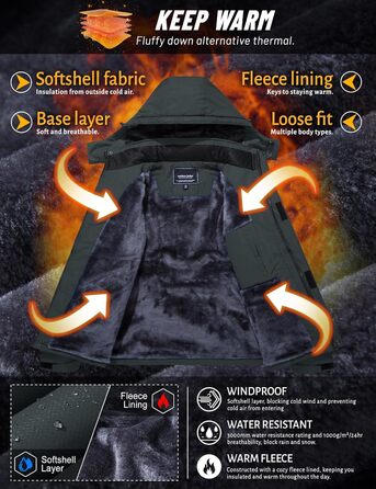 TACVASEN чоловіча зимова водонепроникна вітрозахисна куртка з флісовою підкладкою, для катання на лижах, водонепроникний дощовик з капюшоном, армійного кольору (XXL, вугільно-сірий)