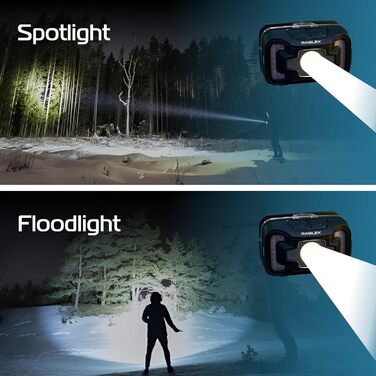 LED-ліхтар на голову RB655, 300 люмен, 7 режимів, акумулятор, USB-зарядка, червоне світло, сенсор, IPX4, водонепроникний, для кемпінгу та піших прогулянок