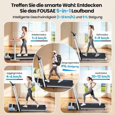 Складана бігова доріжка для дому 5 в 1 Walking Pad, 2.75 к.с., швидкість до 12 км/год, нахил 9%, LED-дисплей, керування через додаток та пульт, до 160 кг, сріблясто-блакитна