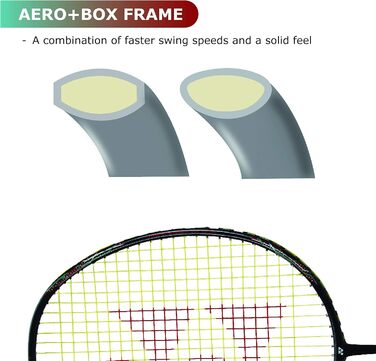 Бадмінтонна ракетка YONEX Astrox 38S, смарагдова