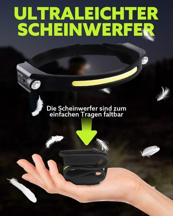 Ліхтар на голову LED акумуляторний, 1200 люмен, сенсор, 2 прожектори, COB, 5 режимів, 12 годин роботи, IPX4, для бігу, кемпінгу, чорний