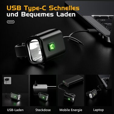 LED фара на велосипед з USB зарядкою, 1000mAh, StVZO, водонепроникна IPX5, для шосе, MTB, Ebike