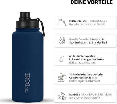 Термос-бутилка 720°DGREE 950 мл з нержавіючої сталі Sapphire Blue, ізольована, для спорту, фруктовий контейнер, герметична, підходить для газованих напоїв, BPA-free