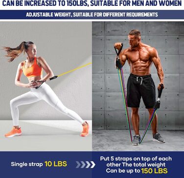 Фитнес-гумки Fokky, набір 5 шт. з різними рівнями опору, з аксесуарами для йоги, пілатесу, силових тренувань (для чоловіків та жінок)