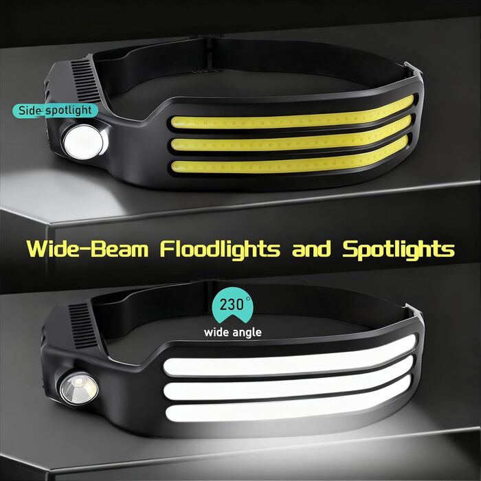 Налобний ліхтар LED, перезарядна, супер яскравий, 230° широкий кут огляду, 3 кольори LED, водонепроникний IPX4, для кемпінгу, риболовлі, бігу