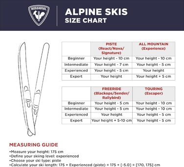 Жіночі гірськолижні штани Rossignol Nova 2 Xpress - для катання з підйомником, модель 138