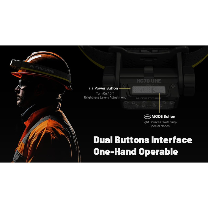 Ліхтар Nitecore HC70 UHE: 1600 люмен, USB-C, тривалий час роботи, біле та червоне світло для промисловості, полювання, пошуку та рятування, спелеології