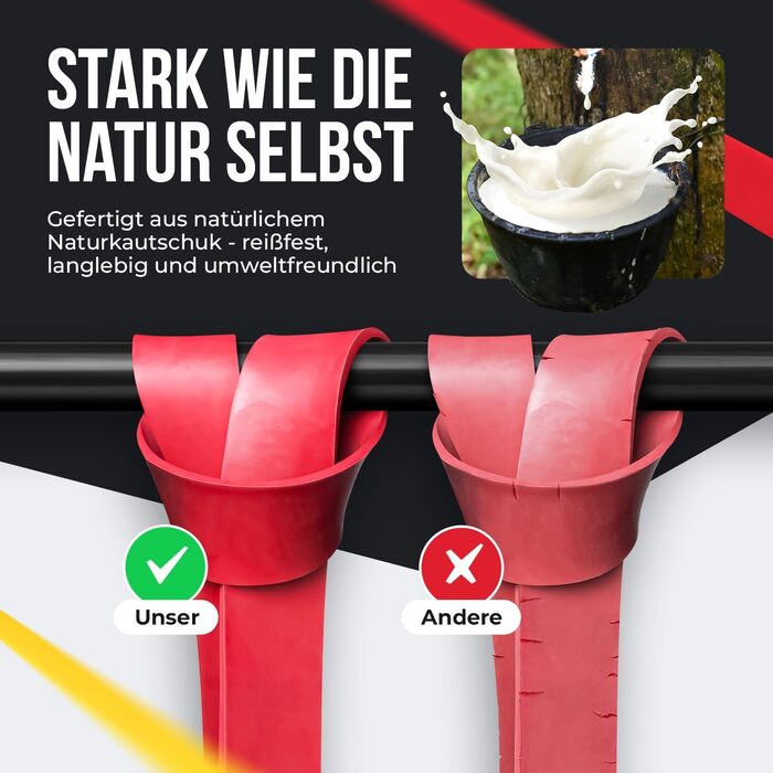 Резинки для фітнесу VISOKRAFT з дверним кріпленням та ручками, для силових тренувань, йоги, стрейчингу та фізіотерапії