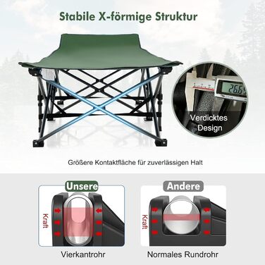 Складане кемпінгове ліжко GYMAX 185x67x54 см, 270 кг, Oxford-Gewebe, з кишенею, у комплекті сумка