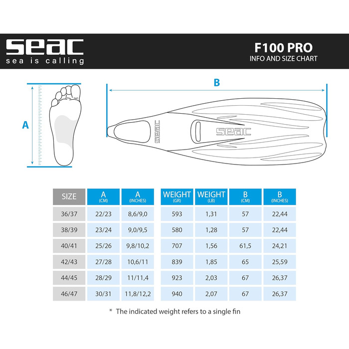 Ласти Seac F 100 Pro ультралегкі із закритою калошею для дайвінгу та снорклінгу, розмір 40/41, білі