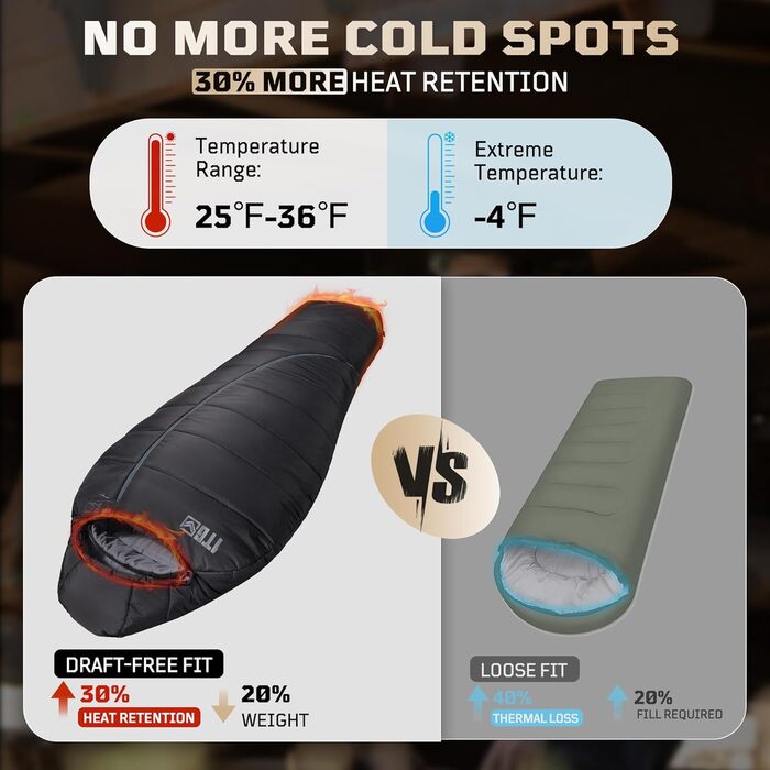Спальний мішок Mummy Ultralight 4 сезони, військовий, вітрозахисний для кемпінгу, туризму, подорожей з капюшоном та кишенею для телефону, чорний