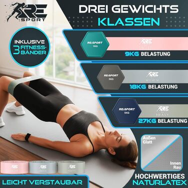 Набір гантелей RE:SPORT® 18 кг з підставкою та фітнес-гумками | 3 пари гантелей (1-5 кг) | Нековзкі гантелі з неопрену для жінок та чоловіків | Кольори: блакитний, сірий, темно-синій