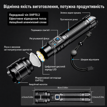 Тактичний LED-ліхтар Blukar, 500 000 люмен, IP67, 5 режимів, водонепроникний, для кемпінгу та активного відпочинку