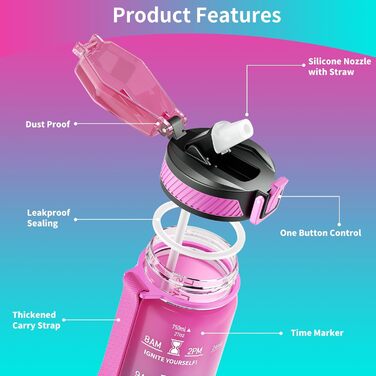 Водна пляшка Tritan 1л без BPA з трубочкою, спортивна, витікання, з маркуванням часу та щіткою, для фітнесу, школи, йоги, активного відпочинку (1 шт.) (750 мл, фіолетово-зелений)