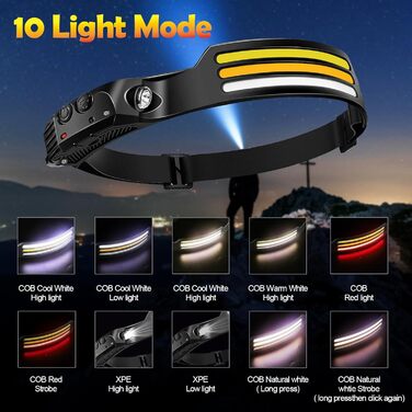 LED налобний ліхтар, перезаряжається, 2 шт. Суперяскравий, 230° широкий кут огляду, вологостійкий, легкий. Ідеально для бігу, риболовлі, піших прогулянок. Білий світлодіодний ліхтар *2 (Multi*2)