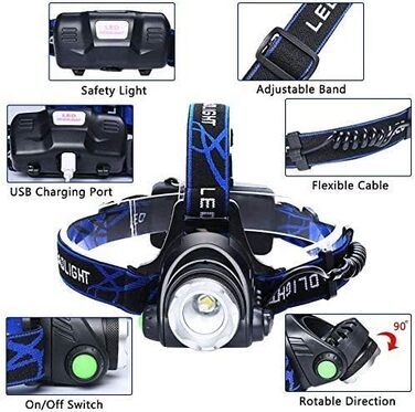 Фронтальний ліхтар Flintronic LED з USB зарядкою, COB, одиночний, IP64, Zoom, 3 режими, 90° обертання, 800 люмен для бігу/велосипеда/рибалки/кемпінгу (2 x 18650 батарея, синій, 3 режими, 1200LM)
