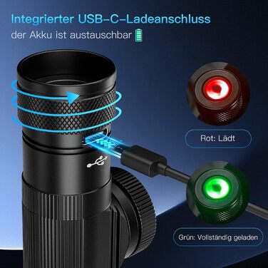 Sofirn HS11 - LED налобний ліхтар, перезарядна, з регулюванням фокусу, 5 режимів, для туризму, ремонту, бігу, кемпінгу та надзвичайних ситуацій