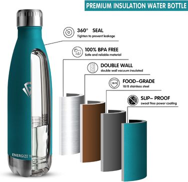 Фляга для води 750 мл з нержавіючої сталі, без BPA, з подвійними стінками, термофляга, для спорту, фітнесу, походів, кемпінгу, велосипеду, зелений мох