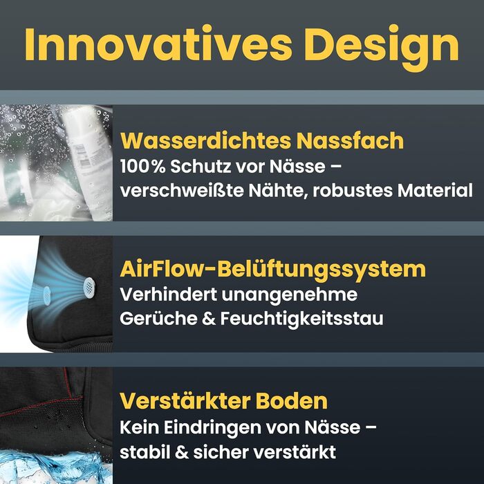 Спортивна сумка Heldenwerk® для жінок та чоловіків, 58 x 31 x 31 см (50 л) | Сумка для тренувань з відділенням для взуття та мокрих речей | Ідеальна для подорожей, спортзалу, фітнесу, зеленого кольору