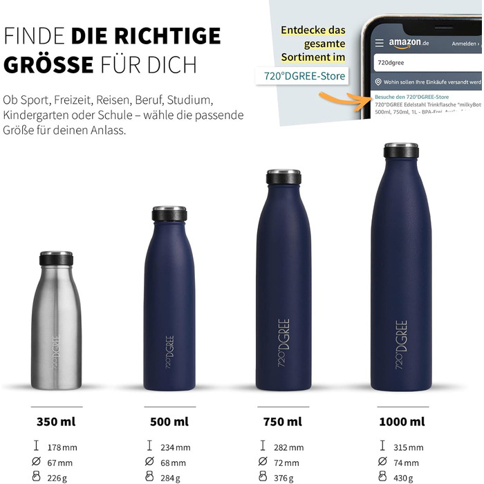 Термобутилка 720°DGREE milkyBottle 750 мл, нержавіюча сталь, BPA-free, герметична, для газованих напоїв, спорту, школи, фітнесу, кемпінгу, чорна матова