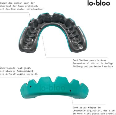 Захисна капа lobloo PRO-FIT для контактних видів спорту, двошарова, без слідів, м'ята, розмір L, для MMA, боксу, хокею, футболу, для дорослих від 14 років