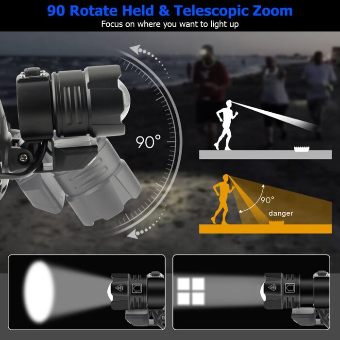 Налобний ліхтар NAKCNM LED 15000 люмен з COB світлом, акумуляторний, з заднім світлом, 4 режими, регульований фокус, водонепроникний, для риболовлі, туризму, бігу, кемпінгу та пригод