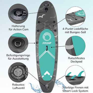 Надувний SUP-борд Fitleap Premium Stand Up Paddle Board - комплект з насосом, веслом та рюкзаком. Ідеально для початківців та професіоналів, для йоги, серфінгу та водного спорту (сірий, 2 особи)
