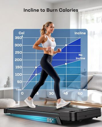 Бігова доріжка HUANUO Walking Pad для дому та офісу з нахилом 5%, вантажопідйомністю 150 кг, 2.5 к.с., з пультом та LED-дисплеєм, чорна