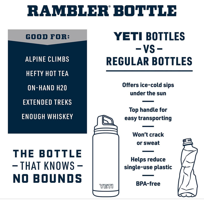 Термос-бутилка YETI Rambler 532 мл з кришкою Chug, капе-тауpe