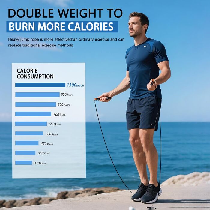 Стрибкове канат Ultra-Light Springseil Boxen, 2.8м, PVC, 110г, чорний, регульований