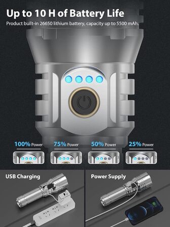 Ліхтар LED Smiling Shark SD-7009: 10000 люмен, Zoom, водонепроникний, для кемпінгу, риболовлі та активного відпочинку