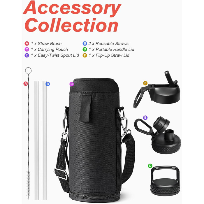 Термос-бутилка Coolflask 1180 мл з трубочкою, 3 кришки, металевий, вакуумний, для спорту та офісу, Bubble Gum