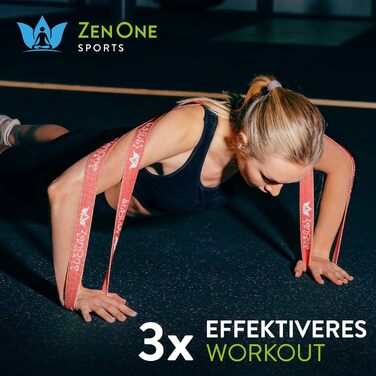 Набір еластичних стрічок для фітнесу ZenOne Sports® - 5 рівнів опору | Стрічки для силових тренувань вдома та в подорожах | Спортивні гумки для фітнесу